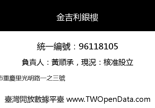 金吉利銀樓