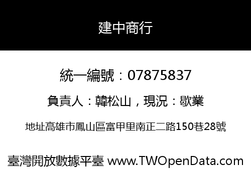 建中商行