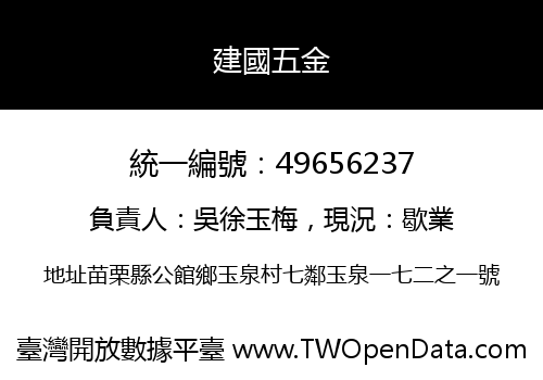 建國五金