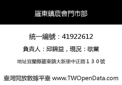 羅東鎮農會門巿部