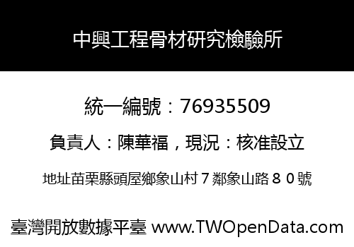 中興工程骨材研究檢驗所
