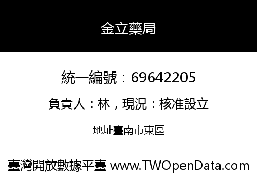 金立藥局