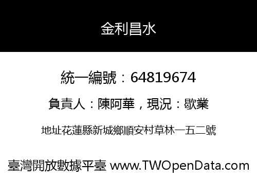 金利昌水