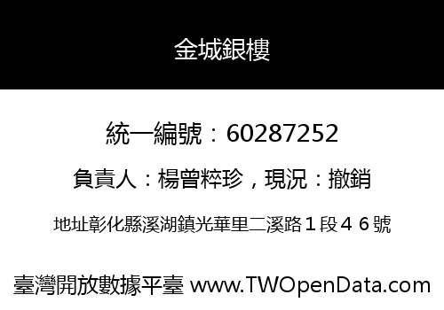 金城銀樓