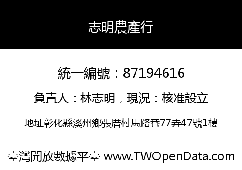 志明農產行