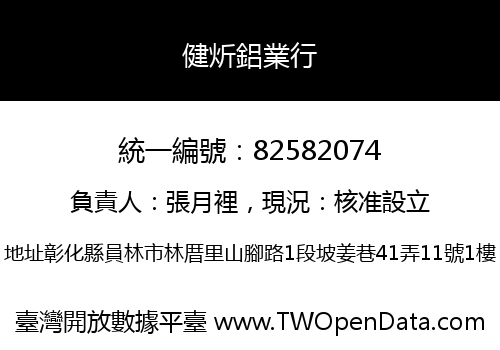 健炘鋁業行