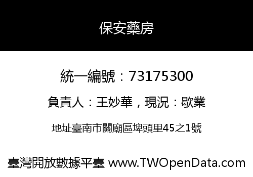 保安藥房