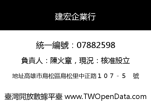 建宏企業行
