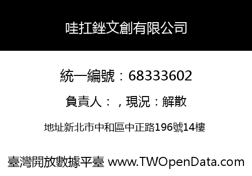 哇扛銼文創有限公司