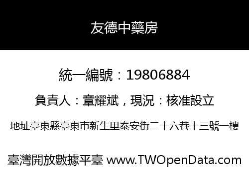 友德中藥房