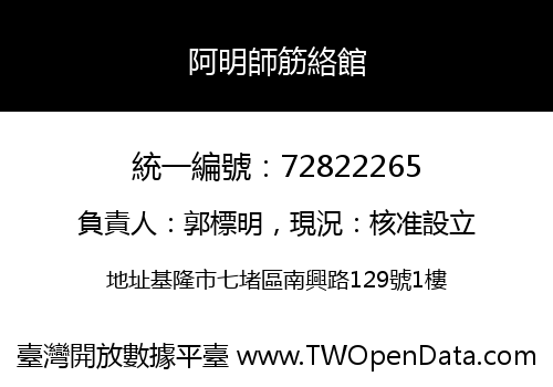 阿明師筋絡館