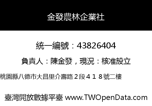 金發農林企業社