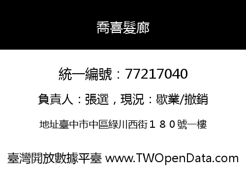 喬喜髮廊