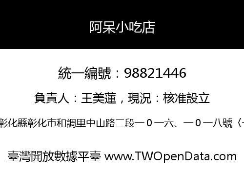 阿呆小吃店