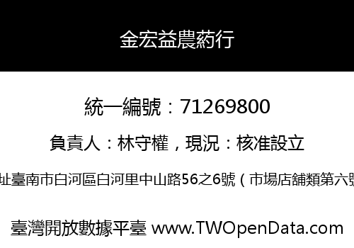 金宏益農葯行