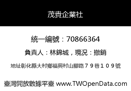 茂貴企業社