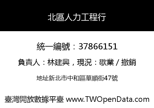 北區人力工程行
