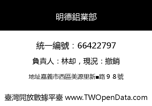 明德鋁業部