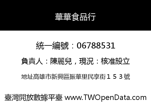 華華食品行