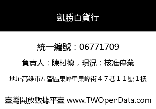 凱勝百貨行