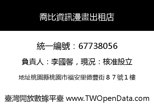 喬比資訊漫畫出租店