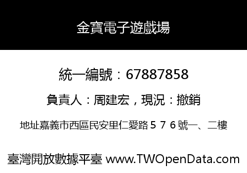 金寶電子遊戲場