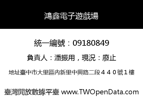 鴻鑫電子遊戲場