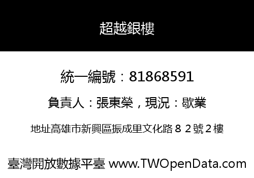 超越銀樓
