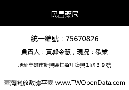 民昌藥局