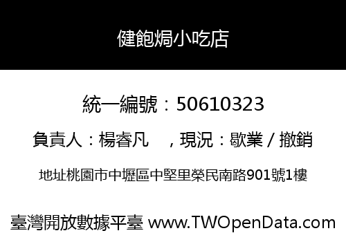 健飽焗小吃店