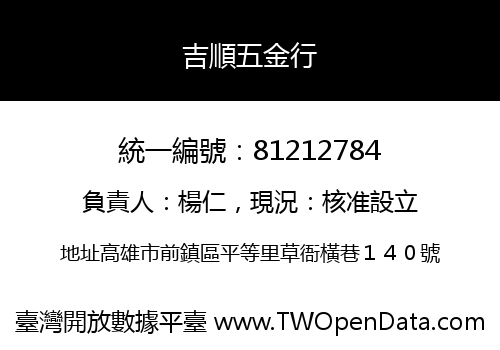 吉順五金行