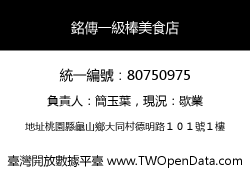 銘傳一級棒美食店