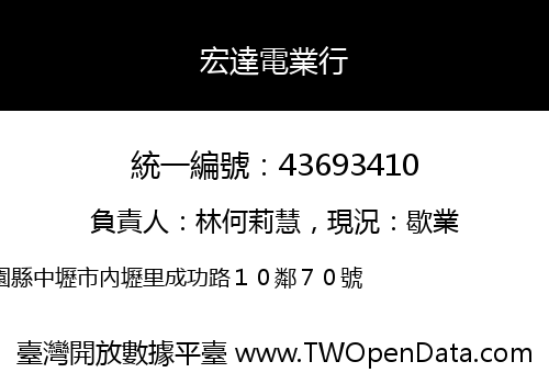 宏達電業行