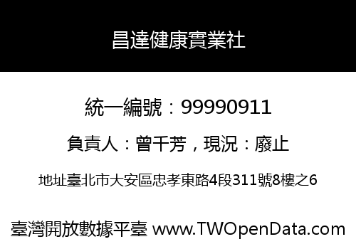 昌達健康實業社