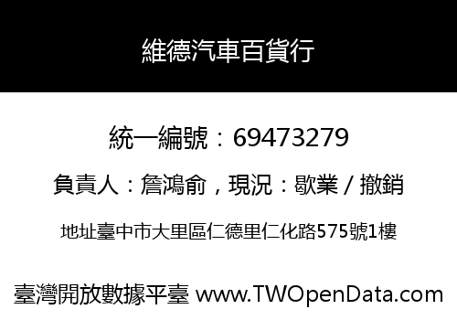 維德汽車百貨行