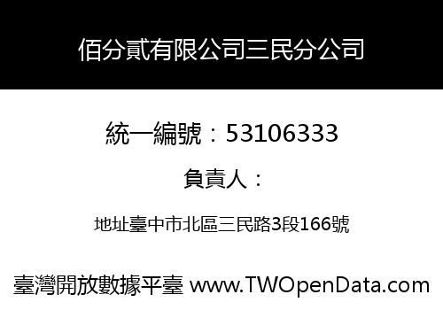 佰分貳有限公司三民分公司
