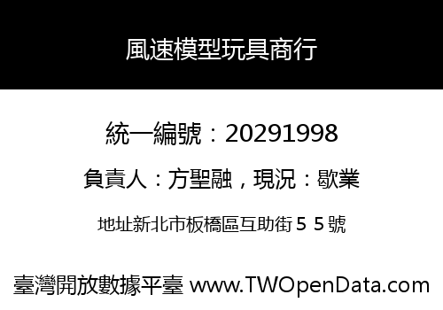 風速模型玩具商行