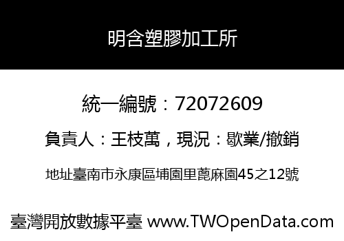 明含塑膠加工所