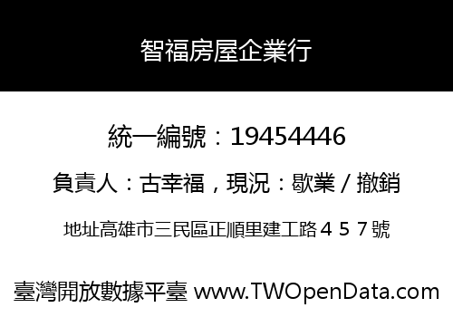 智福房屋企業行