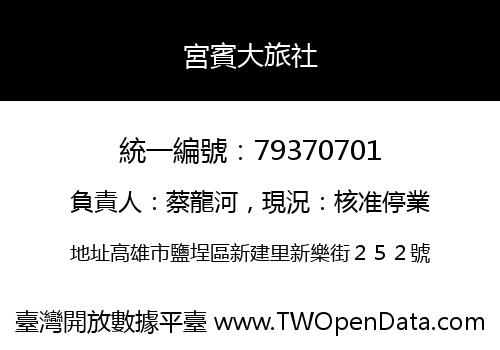 宮賓大旅社