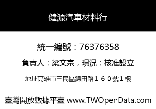 健源汽車材料行