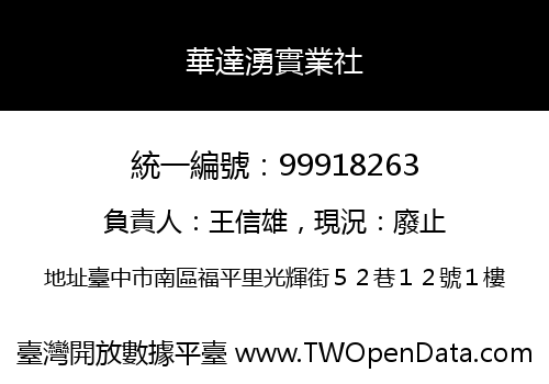 華達湧實業社