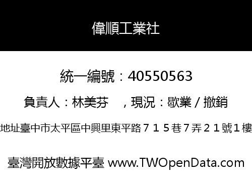 偉順工業社