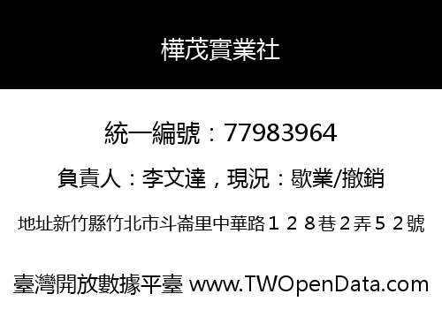 樺茂實業社