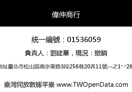偉伸商行