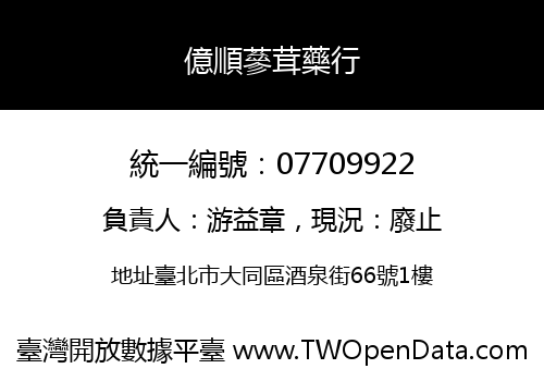 億順蔘茸藥行