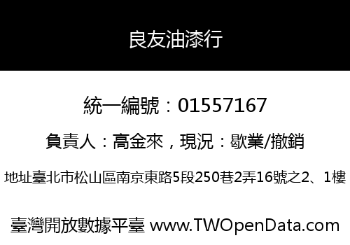 良友油漆行