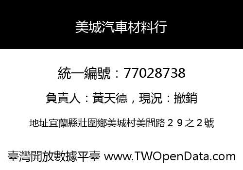 美城汽車材料行