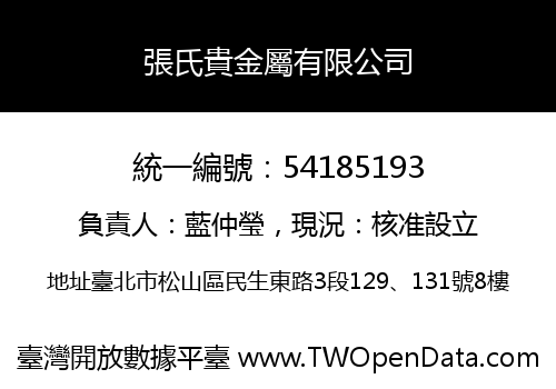 張氏貴金屬有限公司