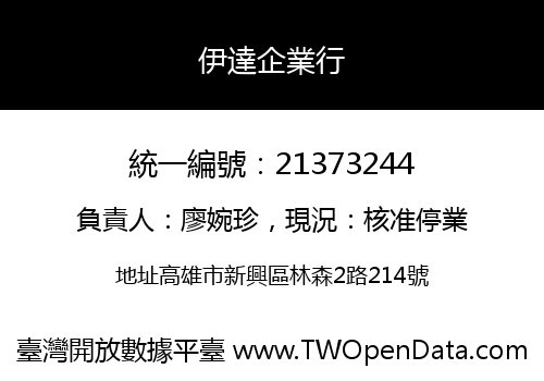伊達企業行
